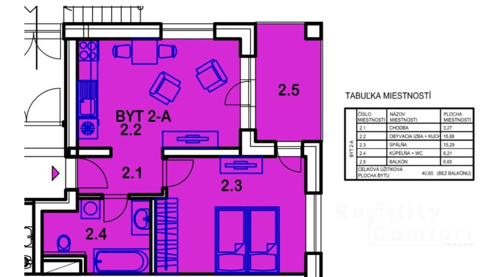 Predaj: Byty v novostavbe SEVERKA