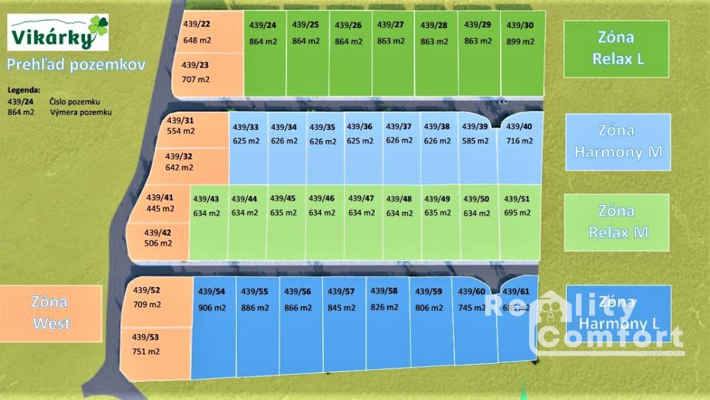 Predaj: VIKÁRKY - pozemky v novej rezidenčnej štvrti