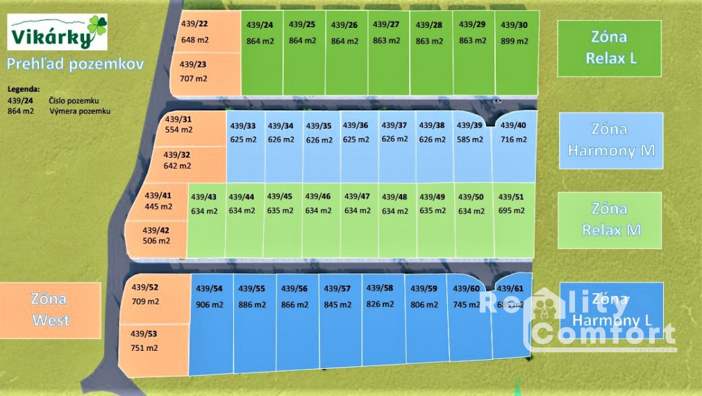VIKÁRKY - pozemky v novej rezidenčnej štvrti
