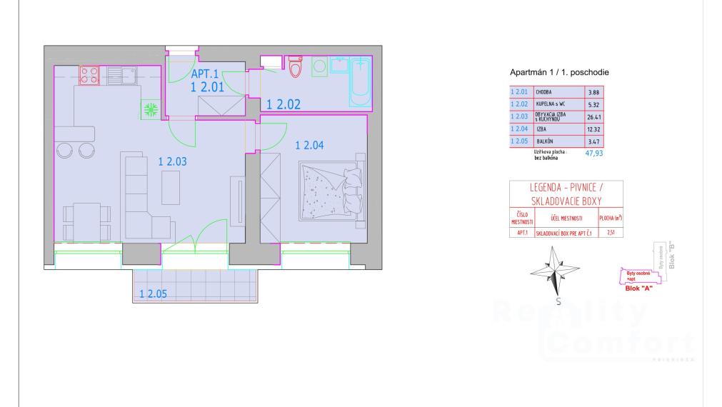 Rezidencia THERMAE - Výnimočné bývanie v srdci kúpeľného mesta