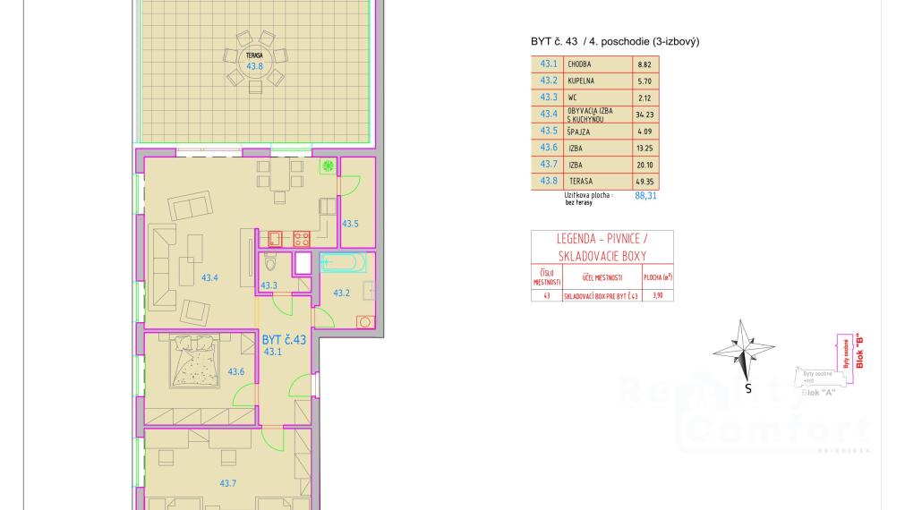 Rezidencia THERMAE - Výnimočné bývanie v srdci kúpeľného mesta