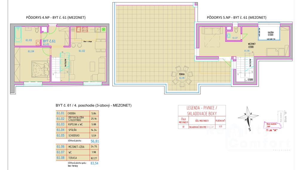 Rezidencia THERMAE - Výnimočné bývanie v srdci kúpeľného mesta