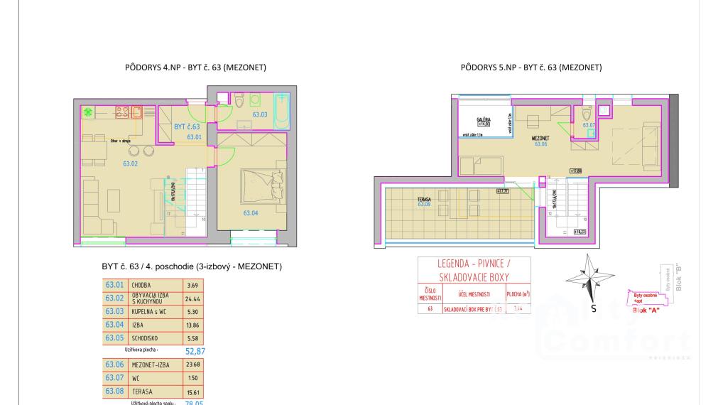 Rezidencia THERMAE - Výnimočné bývanie v srdci kúpeľného mesta