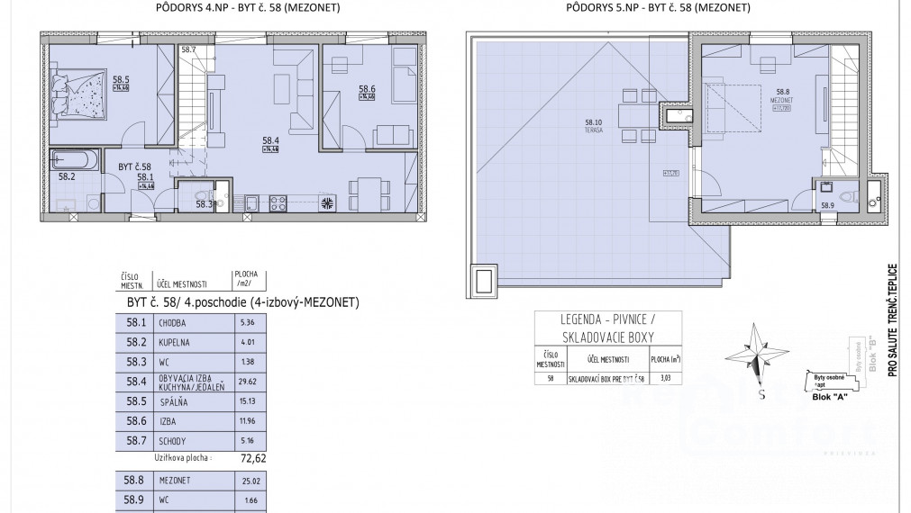 Rezidencia THERMAE - Výnimočné bývanie v srdci kúpeľného mesta