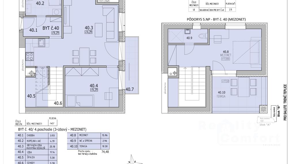 Rezidencia THERMAE - Výnimočné bývanie v srdci kúpeľného mesta