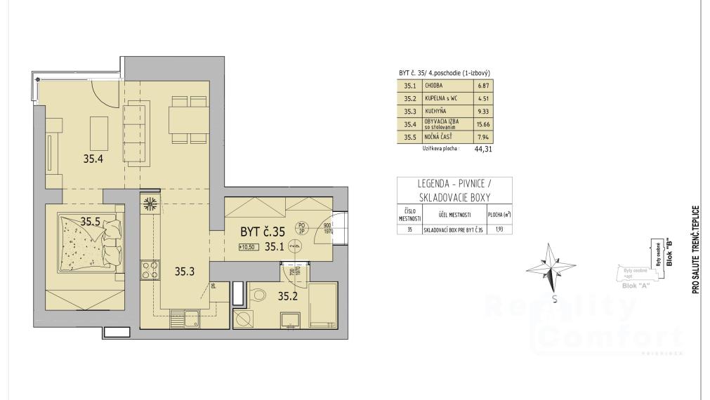 Rezidencia THERMAE - Výnimočné bývanie v srdci kúpeľného mesta
