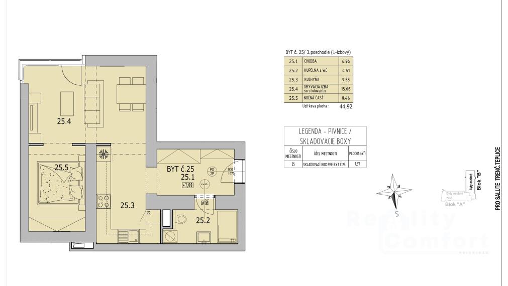 Rezidencia THERMAE - Výnimočné bývanie v srdci kúpeľného mesta